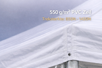 Waarom de dikte en treksterkte van PVC-zeilen cruciaal zijn bij professionele tenten